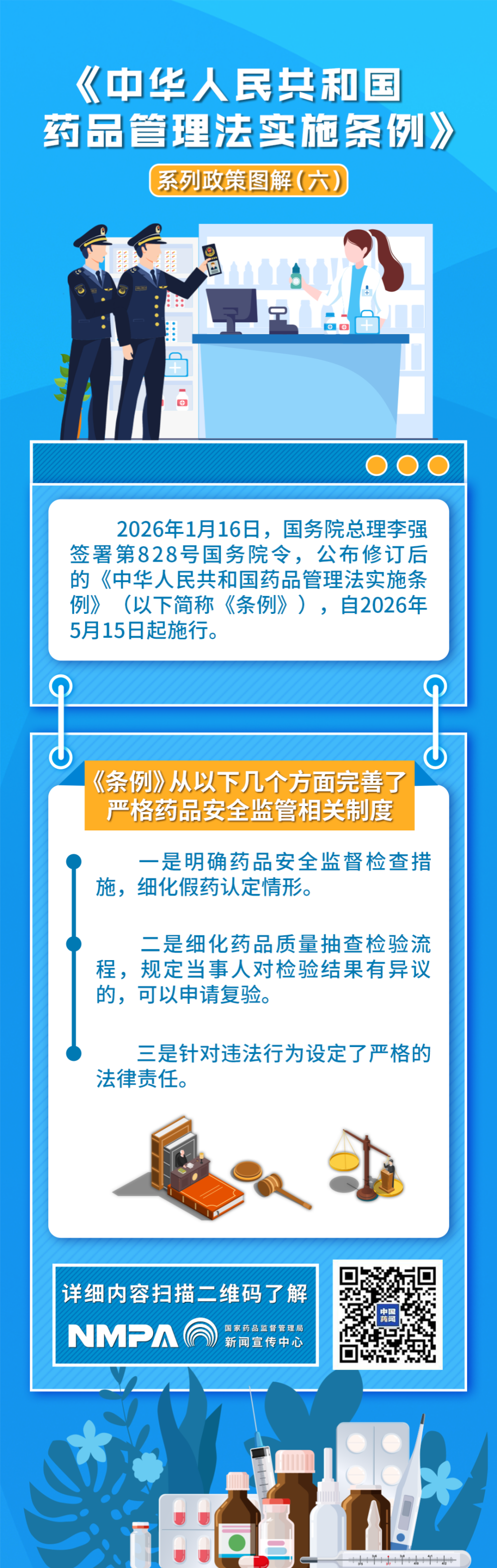 文章附图