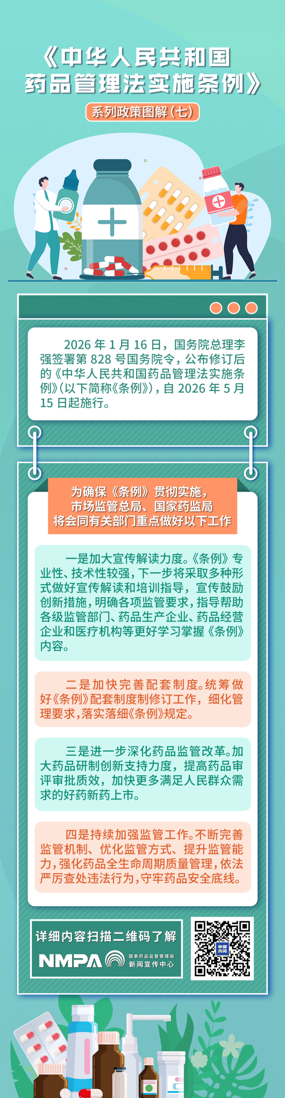 文章附图