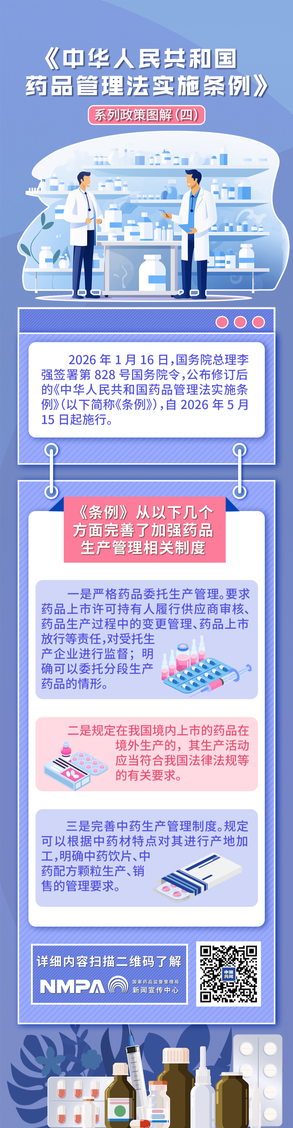 文章附图