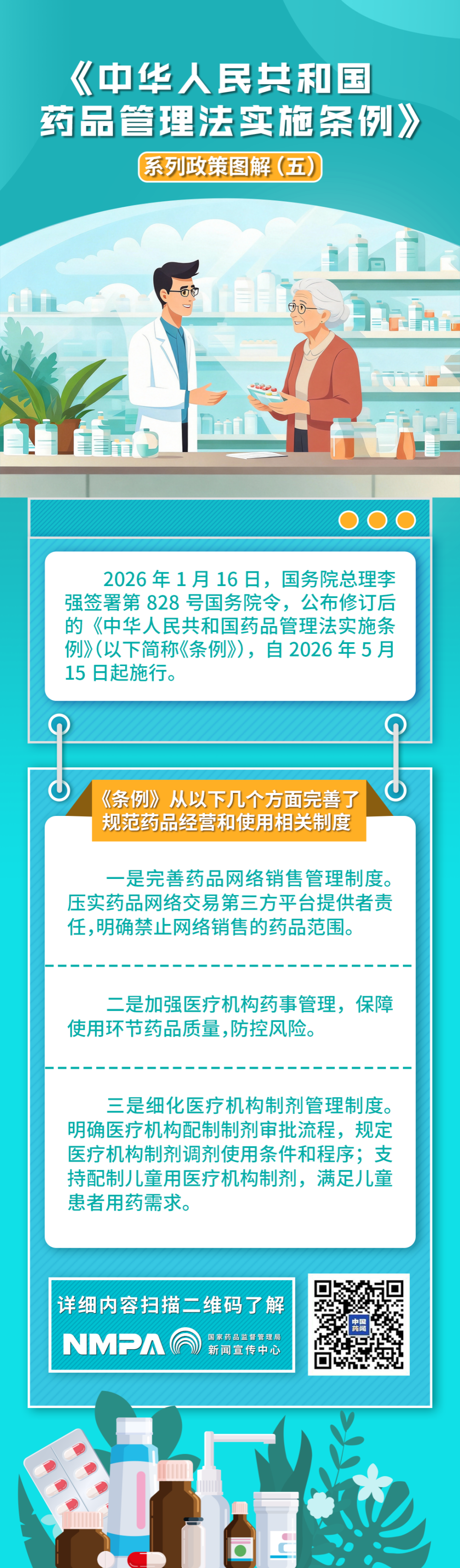 文章附图